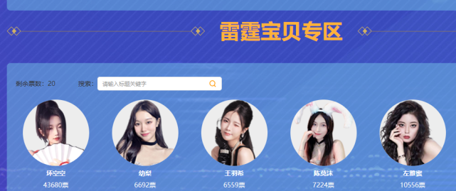 不丹女子足球联赛